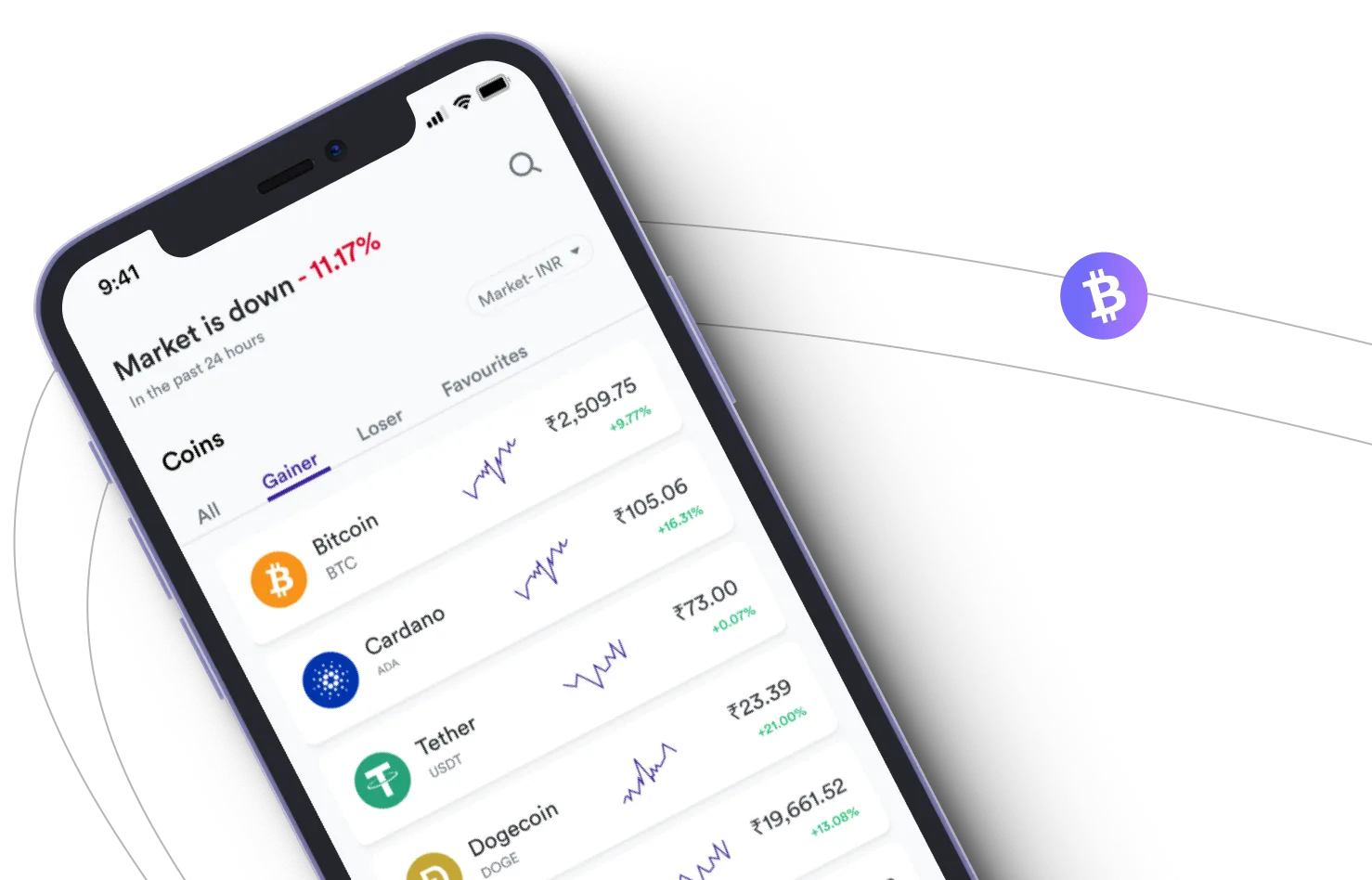Immediate Pro Prolia - Take advantage of the cryptocurrency markets and earn with Immediate Pro Prolia