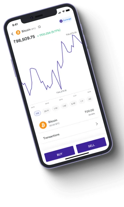 Immediate Pro Prolia - Is Immediate Pro Prolia a scam?