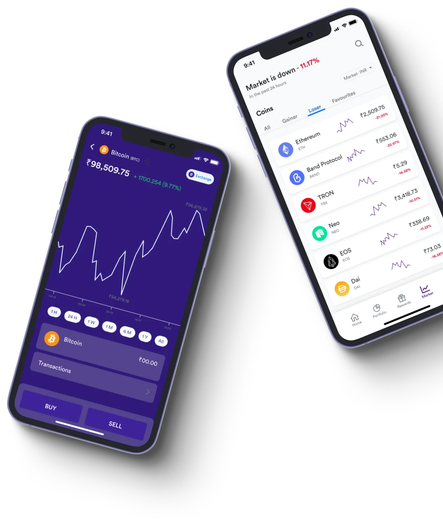 Immediate Pro Prolia - What exactly is online trading?